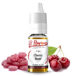 Cherry Sour Concentrate