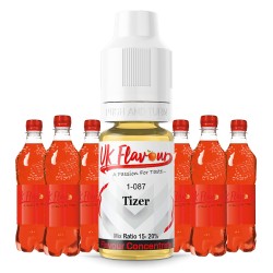 Tizer Concentrate