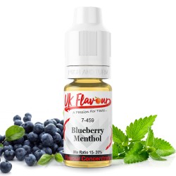 Blueberry Menthol Concentrate