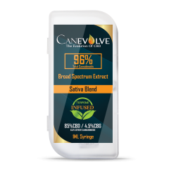Sativa Blend - 96% Terpene...