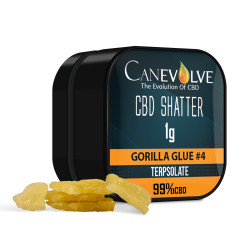 Gorilla Glue - Canevolve...