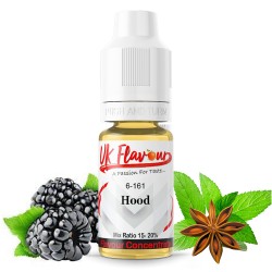 Hood Concentrate