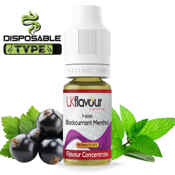 Blackcurrant Menthol...