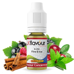 Fire & Ice Concentrate