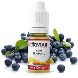 Blueberry (sweet & Floral)...