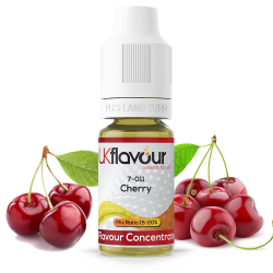 Cherry Concentrate