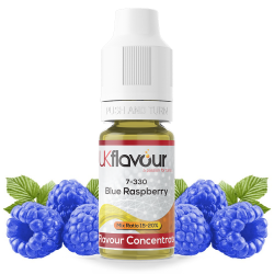 Blue Raspberry Concentrate