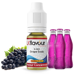 Grape Soda Concentrate