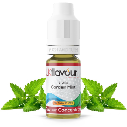 Garden Mint Concentrate