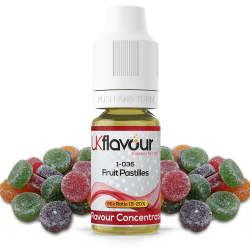 Fruit Pastilles Concentrate