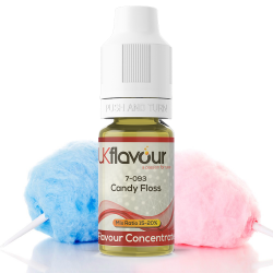 Candy floss Concentrate