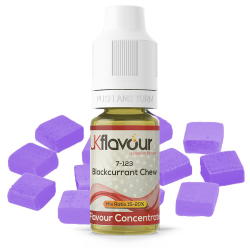 Blackcurrant Chew Concentrate