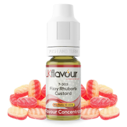 Fizzy Rhubarb Custard...