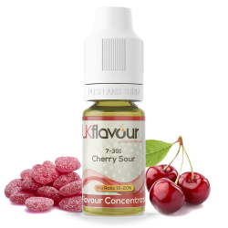 Cherry Sour Concentrate