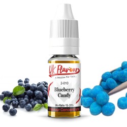 Blueberry Candy Concentrate