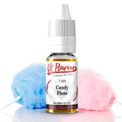 Candy floss Concentrate