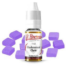 Blackcurrant Chew Concentrate