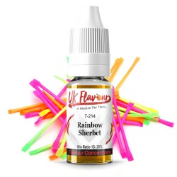 Rainbow Sherbet Concentrate