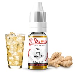 Dry Ginger Ale Concentrate